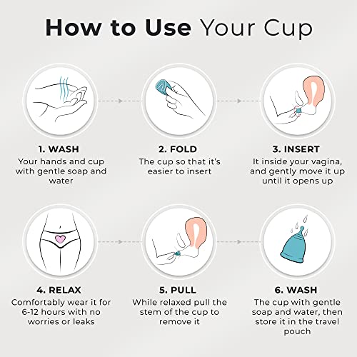 CareCup Menstrual Cups - Set of 2 Reusable Period Cups - Premium Design with Soft, Flexible